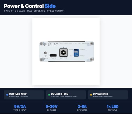 100/1000Base-T1-TX-L Automotive Ethernet Media Converter – 1Gbps Full-Duplex Gigabit T1 to RJ45, 88Q2112&RTL8211FI, Aluminum Alloy Case,TE MATEnet & H-MTD Adapter Boards,Industrial Grade