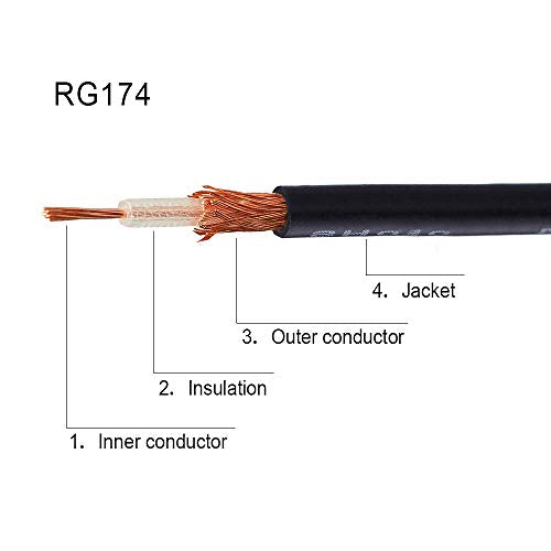 Superbat RF coaxial SMA Male to SMA Female Bulkhead RG174 9.8ft Cable + 3pcs RF Coax SMA Adapter Kit for SDR Equipment Antenna Ham Radio,3G 4G LTE Antenna,ADS-B,GPS and etc - size: 3M/9.8FT RG174