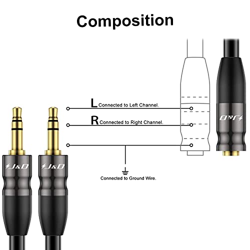 J&D 3.5 mm to 2X 3.5 mm Cable, Gold Plated Joint Copper Shell Heavy Duty 3.5mm 1/8 inch TRS Female to Dual 3.5 mm 1/8 inch TRS Male Y-Splitter Stereo Audio Adapter Cable, 3.3 Feet - size: 3.3 Feet