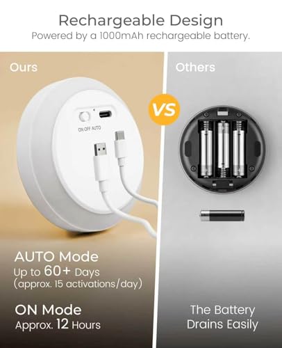 Rechargeable Motion Sensor Night Light, Magnetic Stick-On for Bathroom - size: 1 Pack
