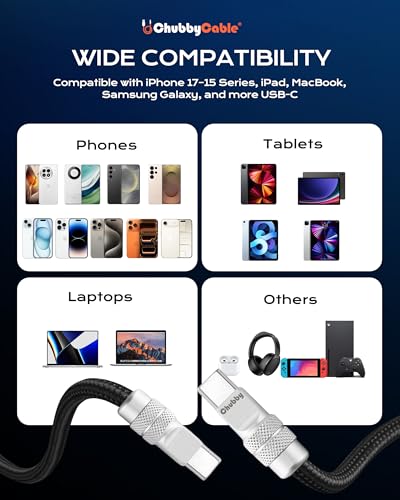 chubbycable USB C to C 240W 브레이드 코일 충전 케이블, 올 블랙, 1.8m(6피트) - color: 블랙+블랙., style: 타입 C-타입 C