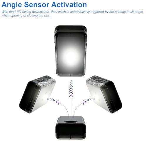 Auto-On Trunk Light with Angle Sensor- Wireless Rechargeable Light for Motorcycle Trunk, Fishing Box, and Camping Box