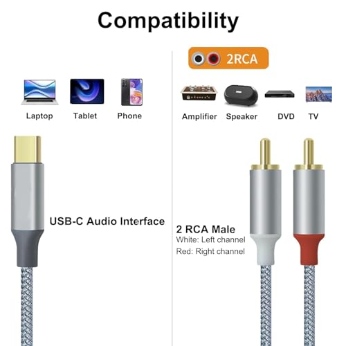 USB C to 2 RCA Audio Cable, USB C Male to 2RCA Male Aux Auxiliary Stereo Splitter Adapter, RCA Adapter for iPhone 16 15 Series, Galaxy S25/S24, Pixel 9/8, Speaker, Amplifier, Home Theater