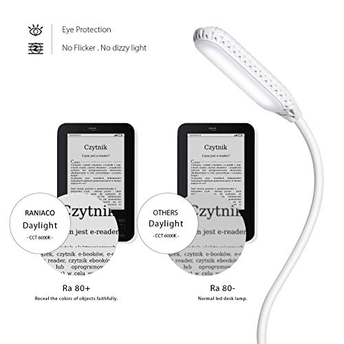 Led Clip Reading Book Light Daylight 16 LEDs USB Rechargeable Reading Lamp-3 Brightness,Touch Switch Bedside Book Light with Good Eye Protection Brightness (White)