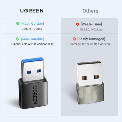 UGREEN USB to USB C Adapter 3Pack, 10Gbps Female to Male Converter