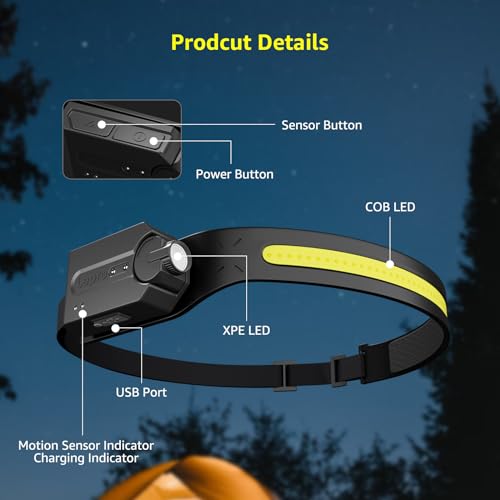 Lepro LED Rechargeable Headlamp Motion Sensor 230°Wide Beam Waterproof