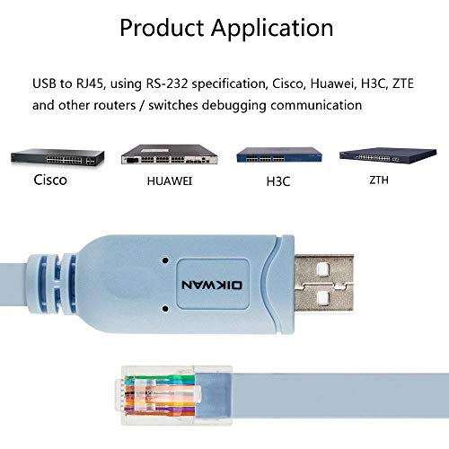 USB to RJ45 Console Cable 2pack, Essential Tool for Cisco, NETGEAR, Ubiquiti, LINKSYS, TP-Link Routers/Switches Connection, Compatible with Windows, Mac, Linux Laptops (Pack of 2) - size: 6 ft 4 Pack