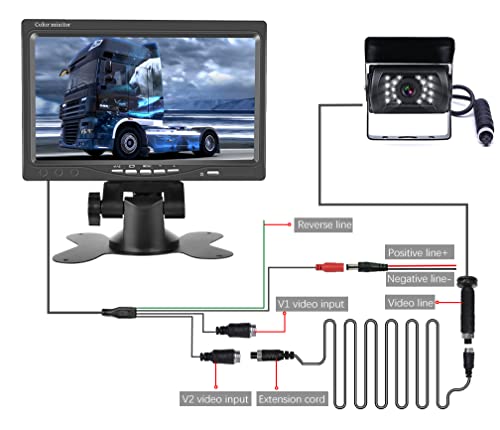 Hikity 7" Backup Camera with Monitor Kit Waterproof Reverse Camera - size: 7 inch + 1 Wired Cam