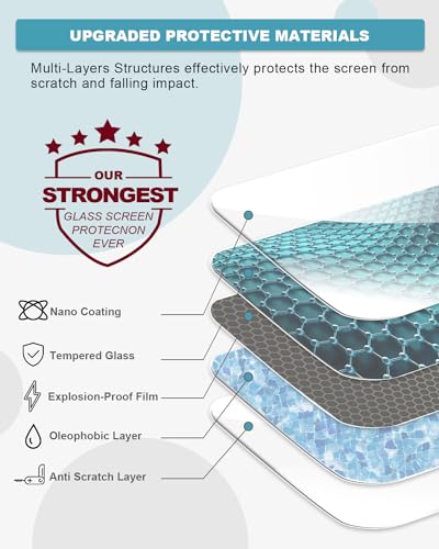 CDEFG 2021 2022 2023 2024 Grand Cherokee L Screen Protector Grand Cherokee L Limited/Overland/Summit/Summit Reserve Accessories 10.1" Tempered Glass - color: 10.1IN for 2022-2024 Grand Cherokee