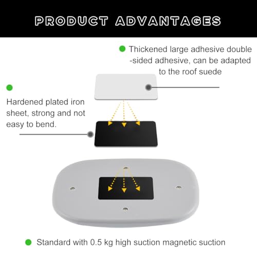 Ohleats Car Interior Ceiling Roof Lights, Magnetic Rechargeable USB Wireless Dome Lamp, LED Auto Map Reading Light Cover for Insider Roof Ceiling, Universal Car Accessories (Beige) - color: Beige
