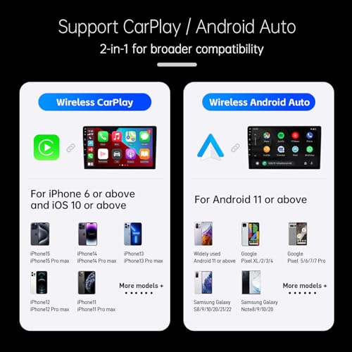 2026 Wireless CarPlay Adapter & Android Auto Wireless Adapter, Universal Plug & Play USB/Type-C, Titanium Alloy Fast Heat Dissipation, LED Music Sync Light, Fits 1000+ Car Models