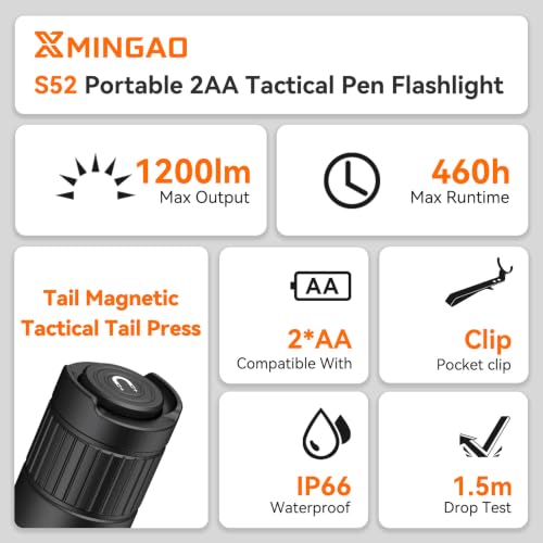 S52 EDC Rechargeable Tactical Pen Light, 1200Lm Magnetic Pocket Light