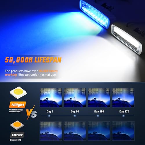 Nilight Marine LED Pods Navigation Lights 2PCS 54W Blue White Flood Beam Ponton Boat Deck Dock Lighting for Night Fishing T-top Stern Yacht Kayak Port Sailboat Trucks Tractors - color: White/Blue 2Pcs