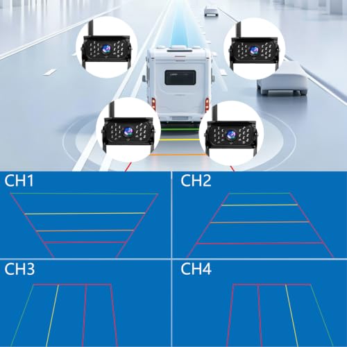 VTimes RV Backup Camera for Car, Wireless Back Up Camera Systems for Truck - color: 1-Camera