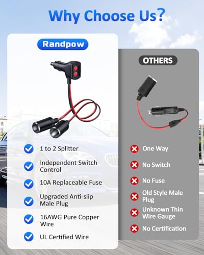 Cigarette Lighter Splitter, 12V Car Cigarette Lighter Splitter, 1 to 2 Double Cigarette Lighter Adapter 2 Way Socket with Dual Independent ON/OFF Switches, 16AWG Dual 12V Car Adapter with 10A Fuse