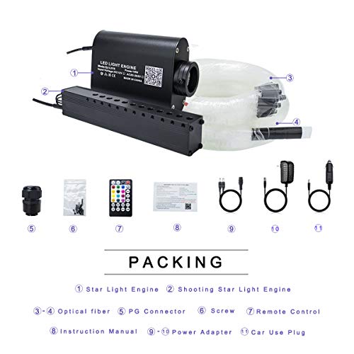 AMKI 16W 450pcs 0.03in 9.8ft Fiber Optic Starlight Kit with Pure White Shooting Star,End Glow Fiber Strands Music Sound Activated Remote Control Starlight Headliner Meteor Home Car Decor - size: 450pcs*0.03in*9.8ft