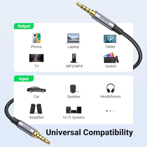UGREEN 3.5mm Audio Cable, 4-Pole TRRS, Nylon Braided, Hi-Fi Stereo, 6FT - size: 6FT