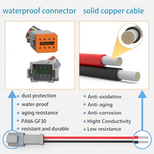 Deutsch 8 Pin Waterproof Connectors, 2Pairs 14 AWG Automotive Wiring Plug Kit for Truck, Boat, Car & LED Lights (8 Pin) - size: 8 Pin