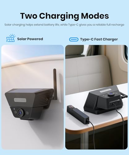 AUTO-VOX 2 Solar Wireless Backup Camera System: 3-Min Quick Installation - size: 7.2" 2-Solar Dual Cam