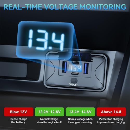 2PCS 108W 4 Port 12V RV USB Outlet Switch Voltmeter Panel Wall Mount - color: Black Blue, size: 2P