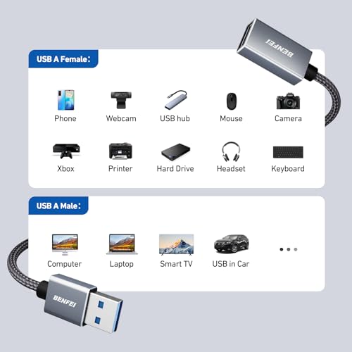 BENFEI USB 3.0 Extension Cable 3.3 Feet, Nylon Braided Compatible with Webcam, Camera, Phone, USB hub, Mouse, Keyboard, Printer, Hard Drive, Headset - size: 3.3 Feet