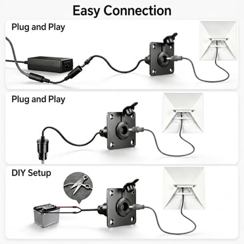 Qynoro Waterproof Wall Socket Passthrough for Starlink Mini, Aluminum DC 5.5 x 2.1 mm Female Connector Outlet, Panel Mount Cable Pass Through Kit for RV, Campervan, Battery Box