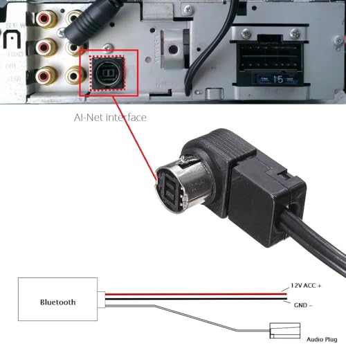 YUYUE Bluetooth Module Music Adapter Auxiliary Receiver Aux Audio for Alpine 121B 9857 9886 117