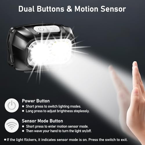 Blukar LED Headlamp Rechargeable, 2000L Super Bright Headlight Flashlight