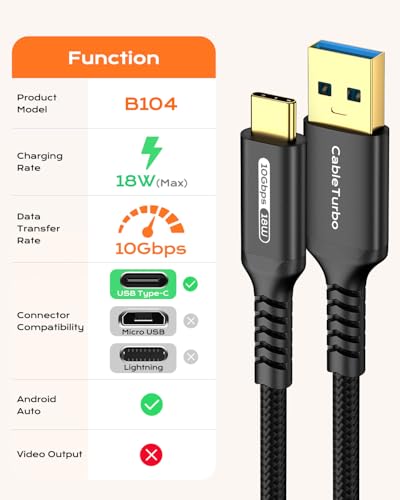 10Gbps Android Auto USB Cable, 4FT USB 3.1 Gen 2 Data Transfer & 3A Fast Charge USB A to USB C CarPlay Cable Braided Cord for iPhone 17/16/15, Galaxy S26/S25, SSD, Xbox/PS5, Tablet, Camera and More - size: 4FT