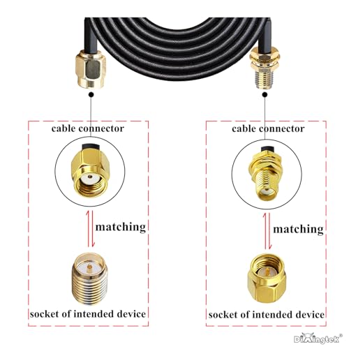 RP SMA Female to RP SMA Male Extension Cable (2-Pack)