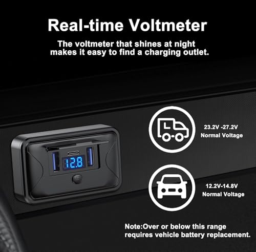 12V USB Outlet 72W Panel Mount PD+QC Fast Charger Voltmeter Switch Marine - size: Dual QC+PD