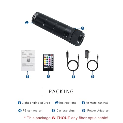 AKEPO 6W Fiber Optic Engine Driver Replacement, RGBW Lamp Beads + Music Activated + APP Control + 28-Key Remote Control for Car Headliner Star Home Star Ceiling Kit - size: 6w Standard
