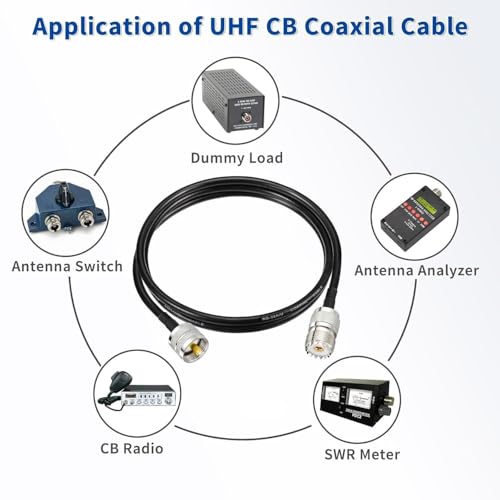 Superbat PL259 to SO239 Cable CB Coax Cable 3ft RG58 PL-259 Male to Female - size: 3ft, style: straight