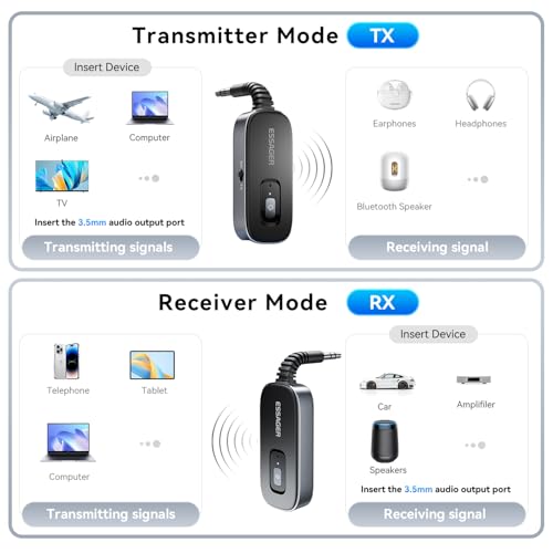 ESSAGER Bluetooth Car Adapter,Noise Cancelling 3.5mm AUX Bluetooth Receiver for Car,Wireless Audio Receiver Transmitter for Home Stereo/Wired Headphones Airplane,Gray