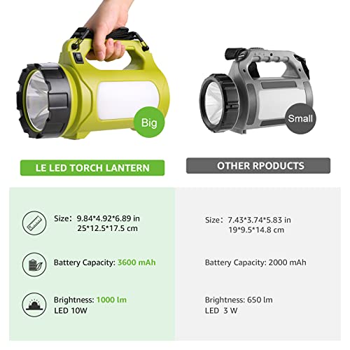 LE Rechargeable LED Lantern, Camping Essentials, 1000LM, 5 Light Modes, IPX4 Waterproof, 3600mAh, Lantern Flashlight for Hurricane Emergency, Hiking, Home and More, USB Cable Included