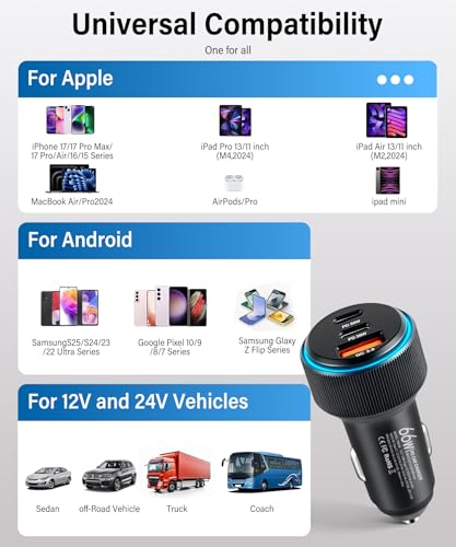 GaRhomxy 66W USB C Car Charger Fast Charging, 3-Port PD PPS/QC3.0 Cigarette Lighter Adapter for iPhone 17/16/15 Pro Max, Samsung S25/S24 Super Fast Charging, iPad, Android etc, Car Phone Accessories