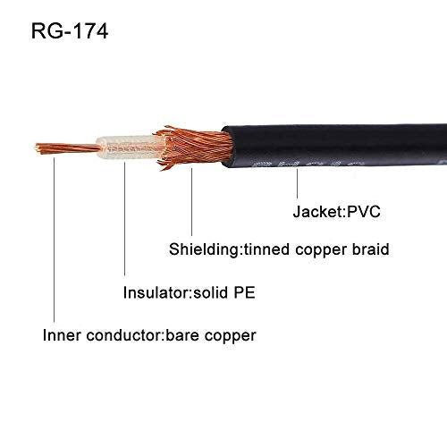 Eightwood Satellite Radio Antenna Adapter SMB Male to SMB Female Cable 3ft - size: 3 feet