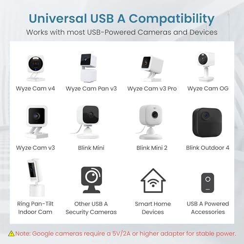 Itramax Flat USB A Male to Female Power Extension Cable 30FT/9M 2Pack,White - color: White, size: 30FT/9M