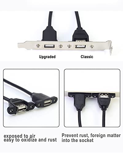 2Pack USB2.0 Male to Female Extension Cable with Ears can be Fixed Various Chassis/Cabinets/Panels USB Extender W/Screw nut for USB Panel Mount (USB2.0, 1.5FT) - size: 1.5FT