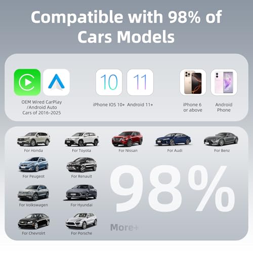 Tiny Wireless CarPlay Adapter Android Auto for iPhone & Android Plug & Play - color: Tiny USB Plug
