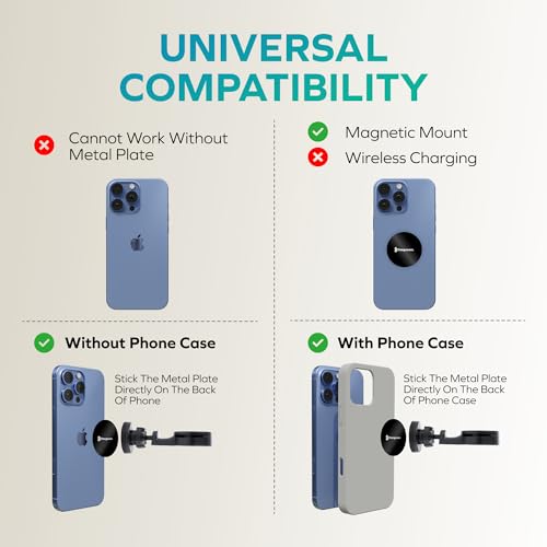 Magnetic Car Phone Mount, Back-Seat Headrest Holder, iPhone/Android, 360°