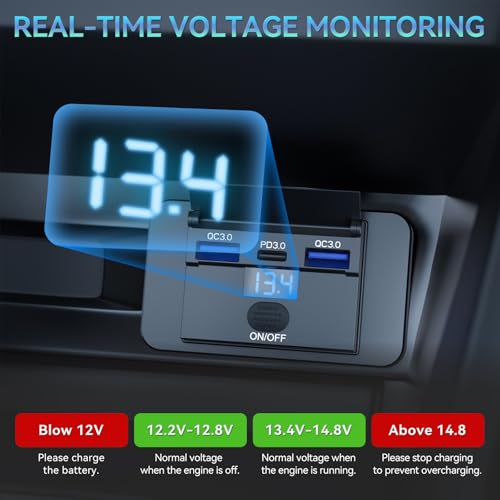 4PCS 72W 3 Ports 12V RV USB Outlet Voltmeter/Switch Panel Wall Mount - color: Deep Blue, size: 4PCS
