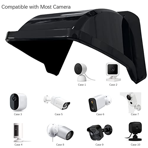 Universal Security Camera Sun Rain Cover Shield, Backup Camera Shield - size: ABS Black Camera Cover