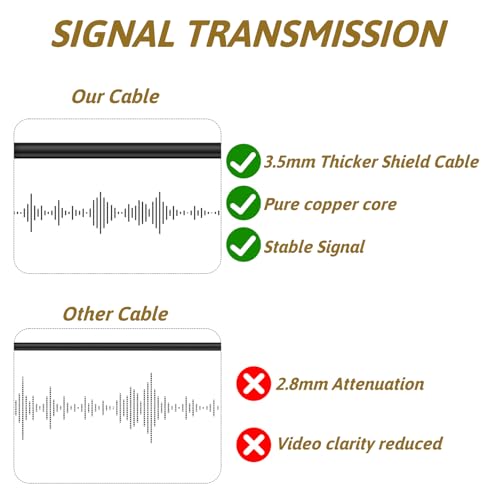 4 Pin Backup Camera Extension Cable