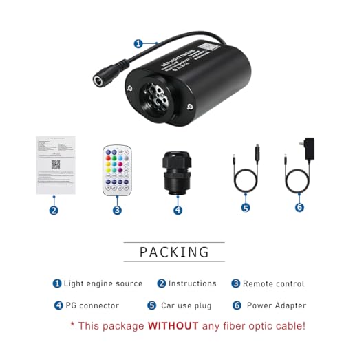 AKEPO Mini Size 6W Twinkle Fiber Optic Light Engine Only, RGBW Bluetooth APP Control + Music Sync + 28-Key Remote Control for Car Home Star Headliner - size: 6W Mini Twinkle