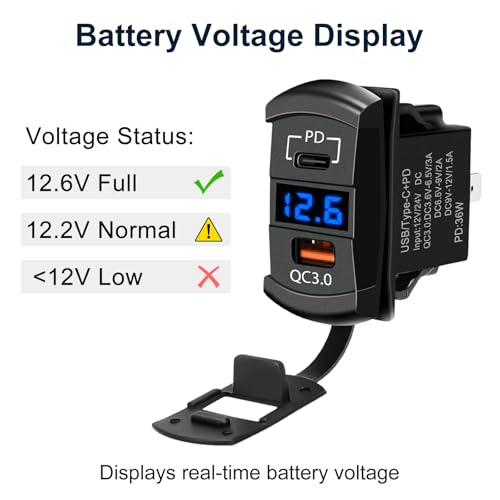 USB Rocker Switch Outlet with Voltmeter, USB-C PD & USB-A Fast Charging Panel Mount for 12V/24V Car, RV, Boat