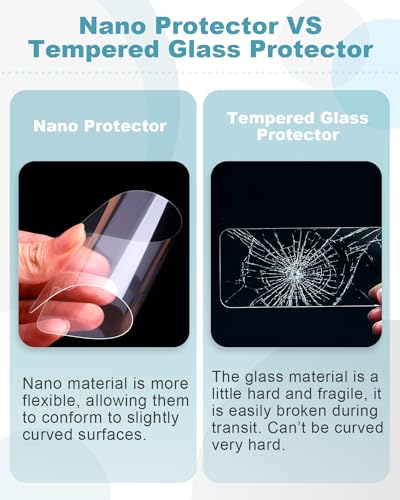 CDEFG 4Pcs for 2025 2026 2027 Chevy Tahoe Suburban Screen Protector