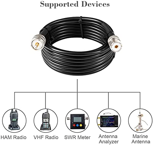 MOOKEERF PL-259 UHF CB Coax Cable - 15FT, RG58 PL-259 UHF Male to Female Low Loss Antenna Extension Jumper for HAM Radio, Antenna Analyzer, Dummy Load, SWR Meter - size: 15FT