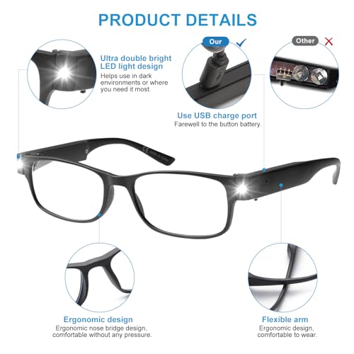 Reading Glasses with LED Light Readers Blue Light Blocking Anti Eyestrain Eyeglasses Lighted Nighttime