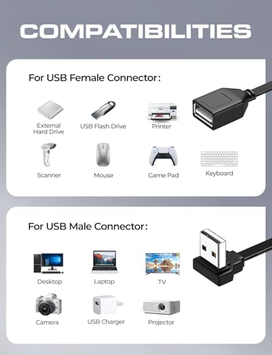 2 Pack 90 Degree USB2.0 Extension Cable Flat Short 4inch, Downangle Right Angle USB A Male to Female Cable Dual USB Charging Port,Black (White Plastic Insulator on The Bottom) - color: 90 Degree Downangle